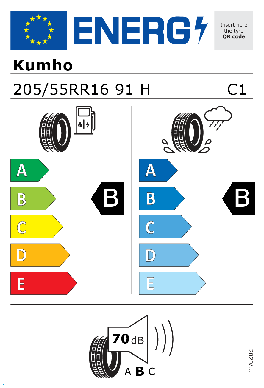 EU-Reifenlabel Kumho Ecowing ES31