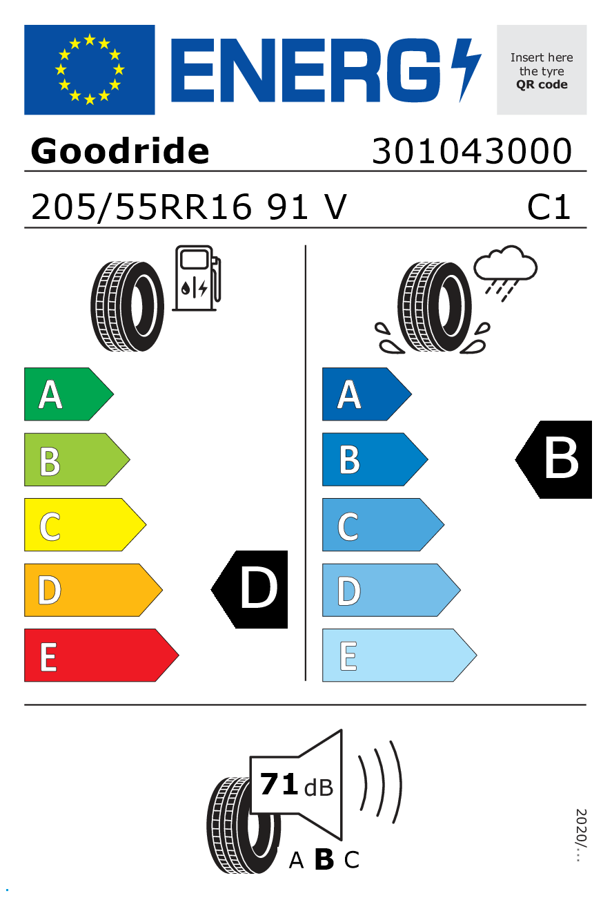 EU-Reifenlabel Goodride ZuperEco Z-107