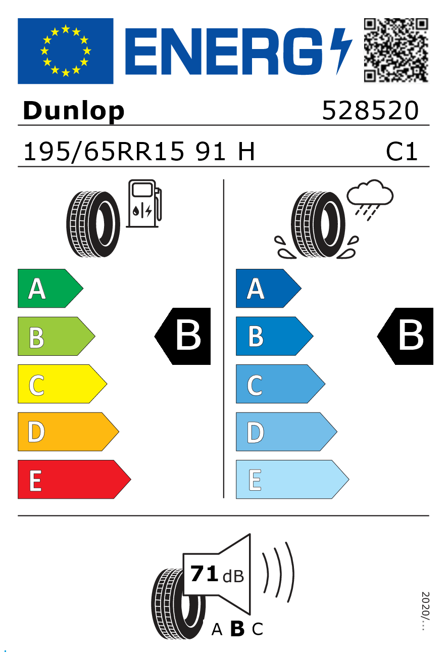 EU-Reifenlabel Dunlop Sport Bluresponse