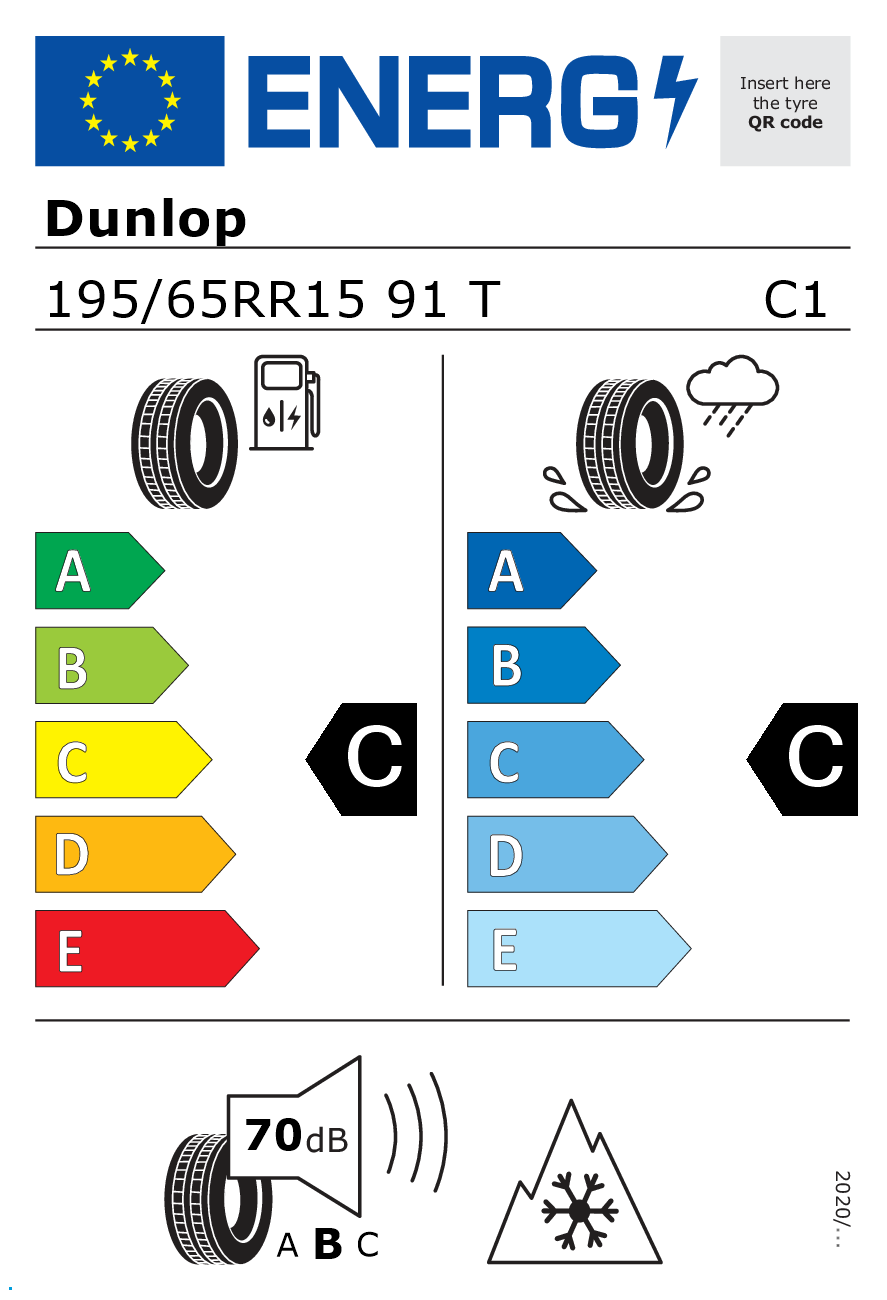 EU-Reifenlabel Dunlop Winter M+S 3PMSF (TL)